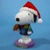 Best reviews of 🥰 Other Brands Nutcrackers Snoopy Nutcracker 👍 -Nutcrackers Sales Store masterKSA274